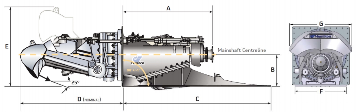 Креслення водомета HamiltonJet HM-series